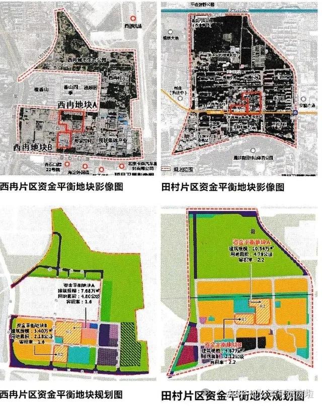 2024年北京土拍来了朝阳海淀与亦庄土地盛宴