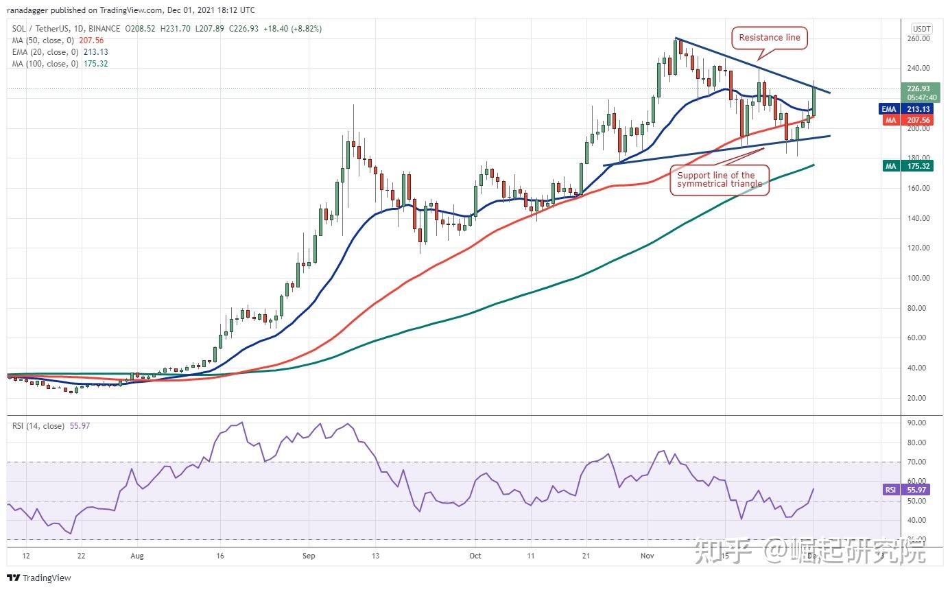 从驼队银币到免费USDT/USDC游戏推荐/注册送币链游大全/边玩边赚新选择链上Token加密货币穿过丝绸之路
