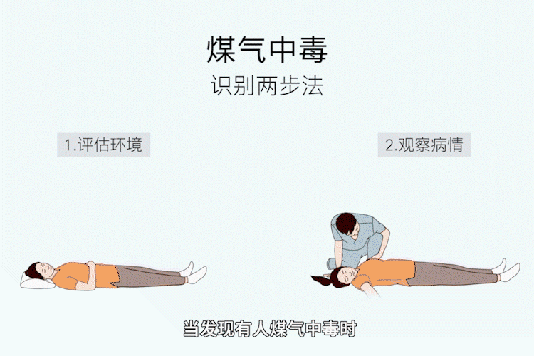 2,观察病情观察并询问患者有无异常感觉及特殊表现,轻度煤气中毒患者