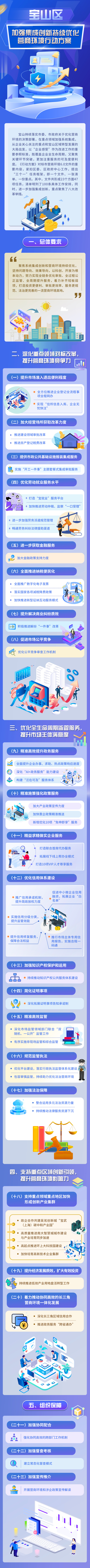 宝山区官网网站优化排名 zhuanlan.zhihu.com