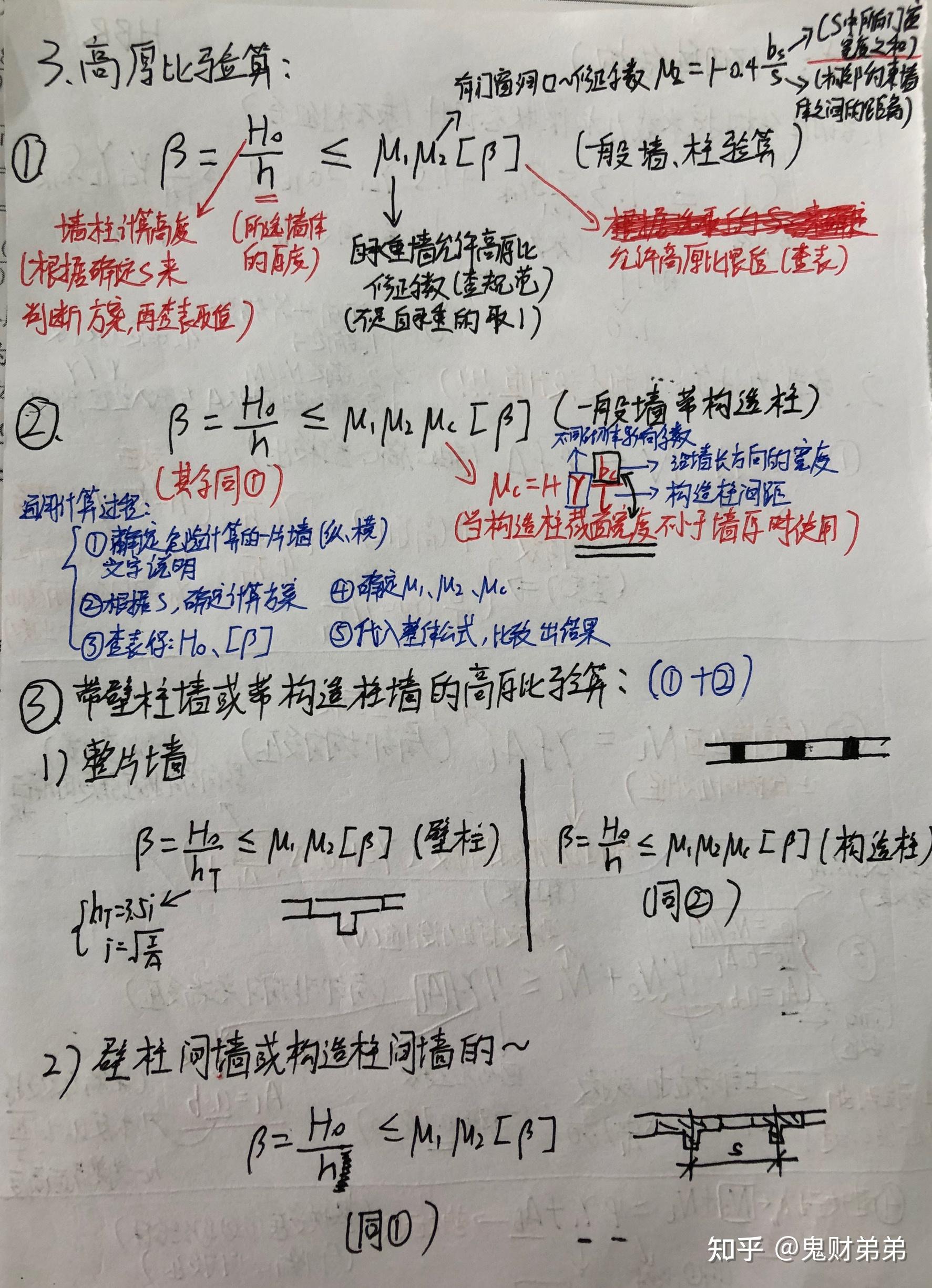 学渣本渣总结的大学砌体结构考试公式一