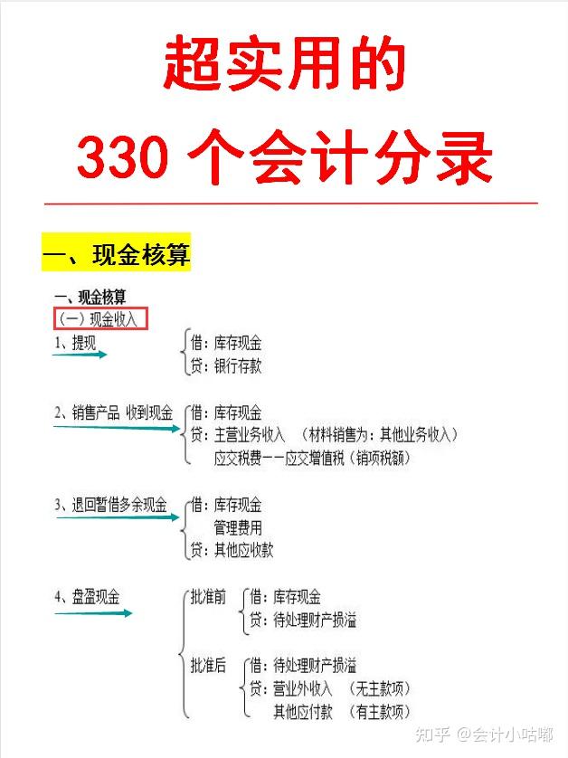 張姐真有辦法把會計常用的330個分錄編成思維導圖好記又好用