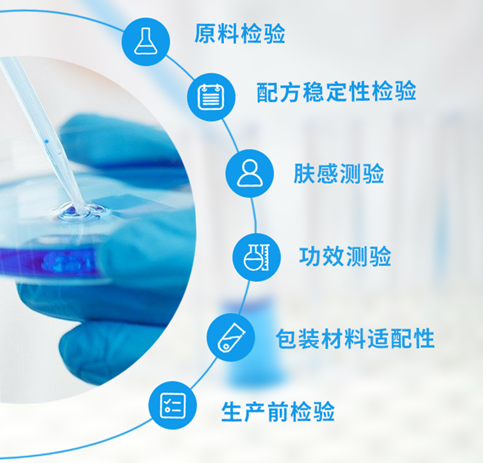 因此,我們設置了系統的開發流程,對一個產品進行了原料,配方穩定性