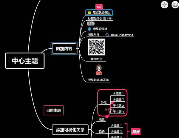 xmindzen是一款怎样的产品