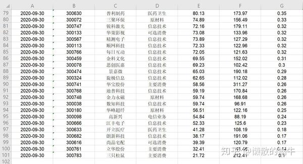 上海英科实业有限公司_上海英科_上海英科再生