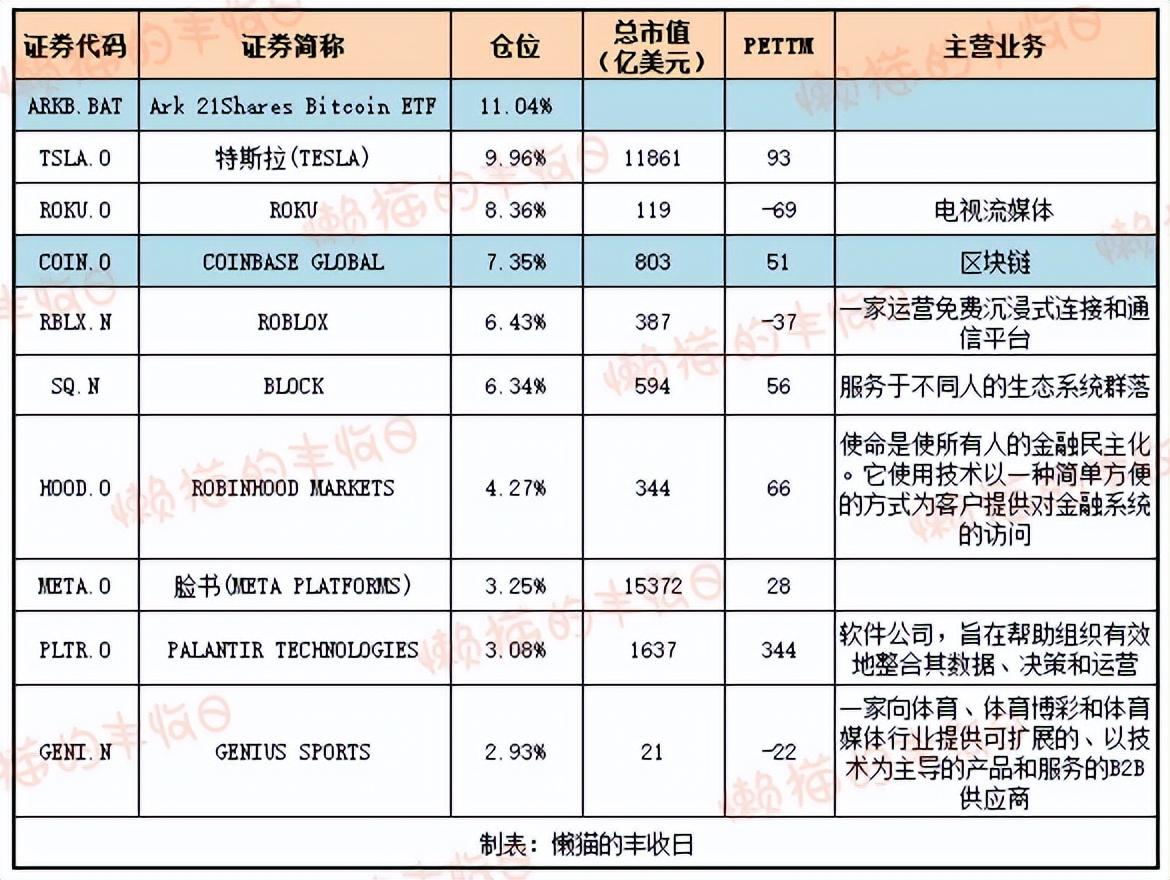 如何“合法”投资比特币？ - 知乎