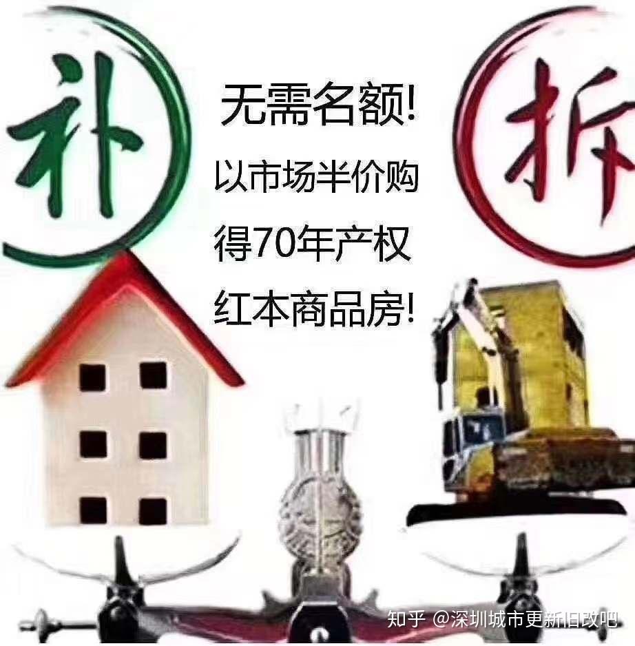 想买深圳回迁房拆迁房?这些流程你必须了解! - 知乎