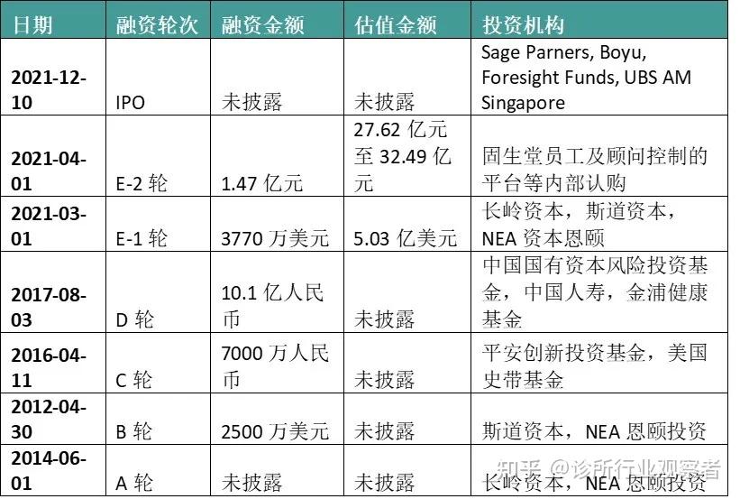 中医养生新品上市公司(中医养生新品上市公司有哪些)