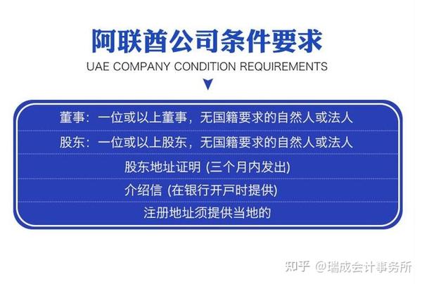 阿联酋注册公司要求什么条件