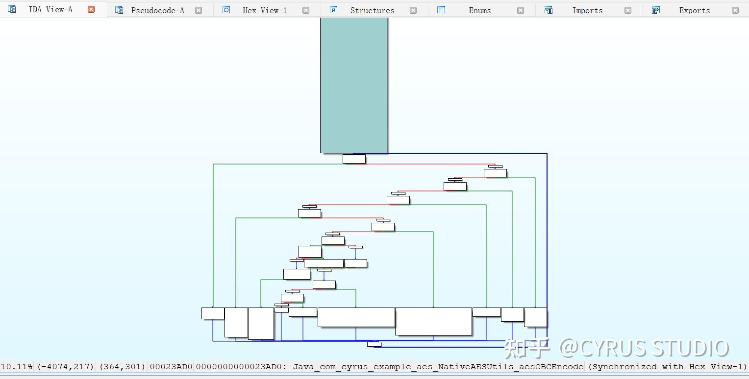 使用 Frida Stalker 反 OLLVM 算法还原 - 知乎