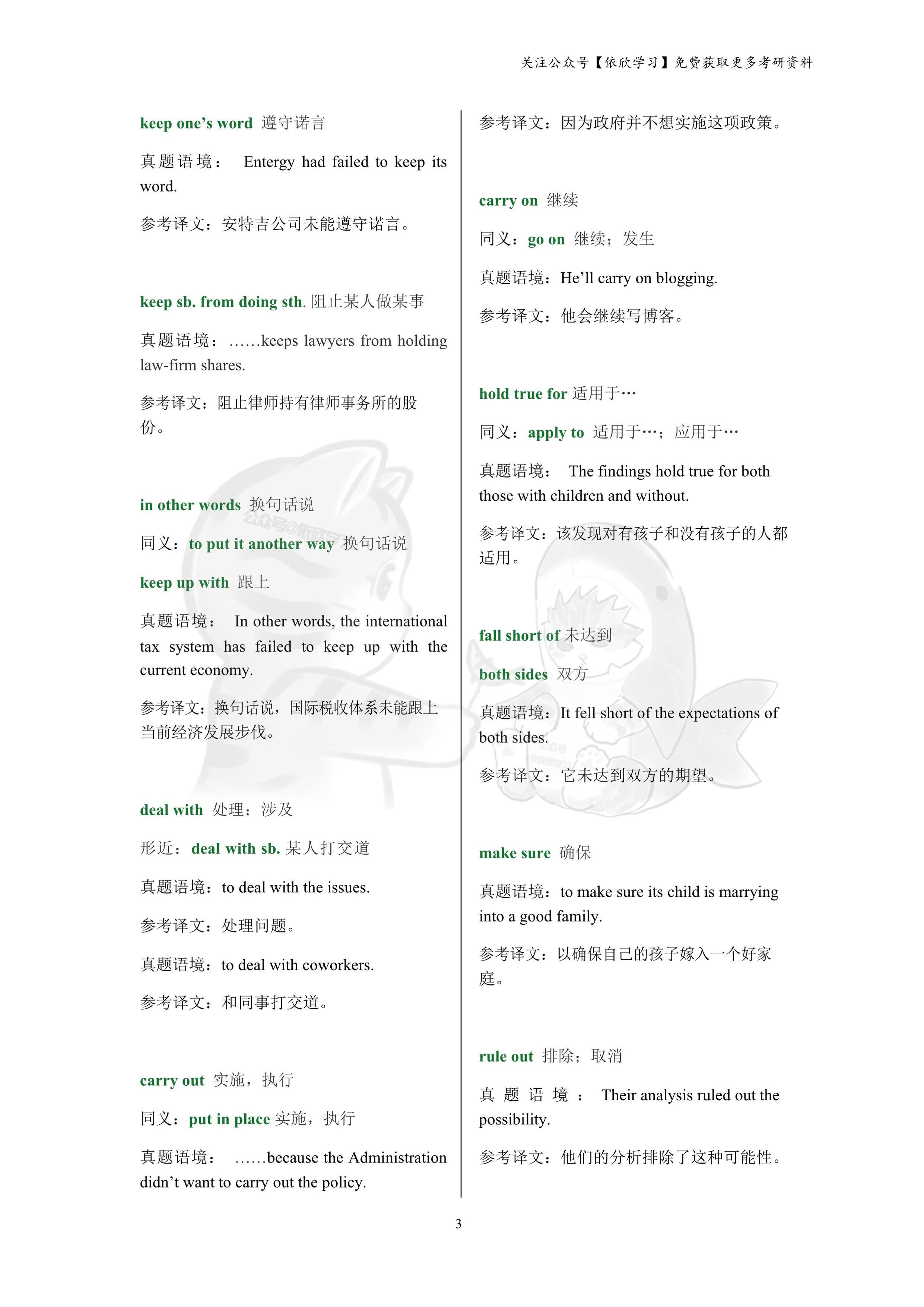 考研笔记📖考研英语词组、固定搭配汇总 - 知乎