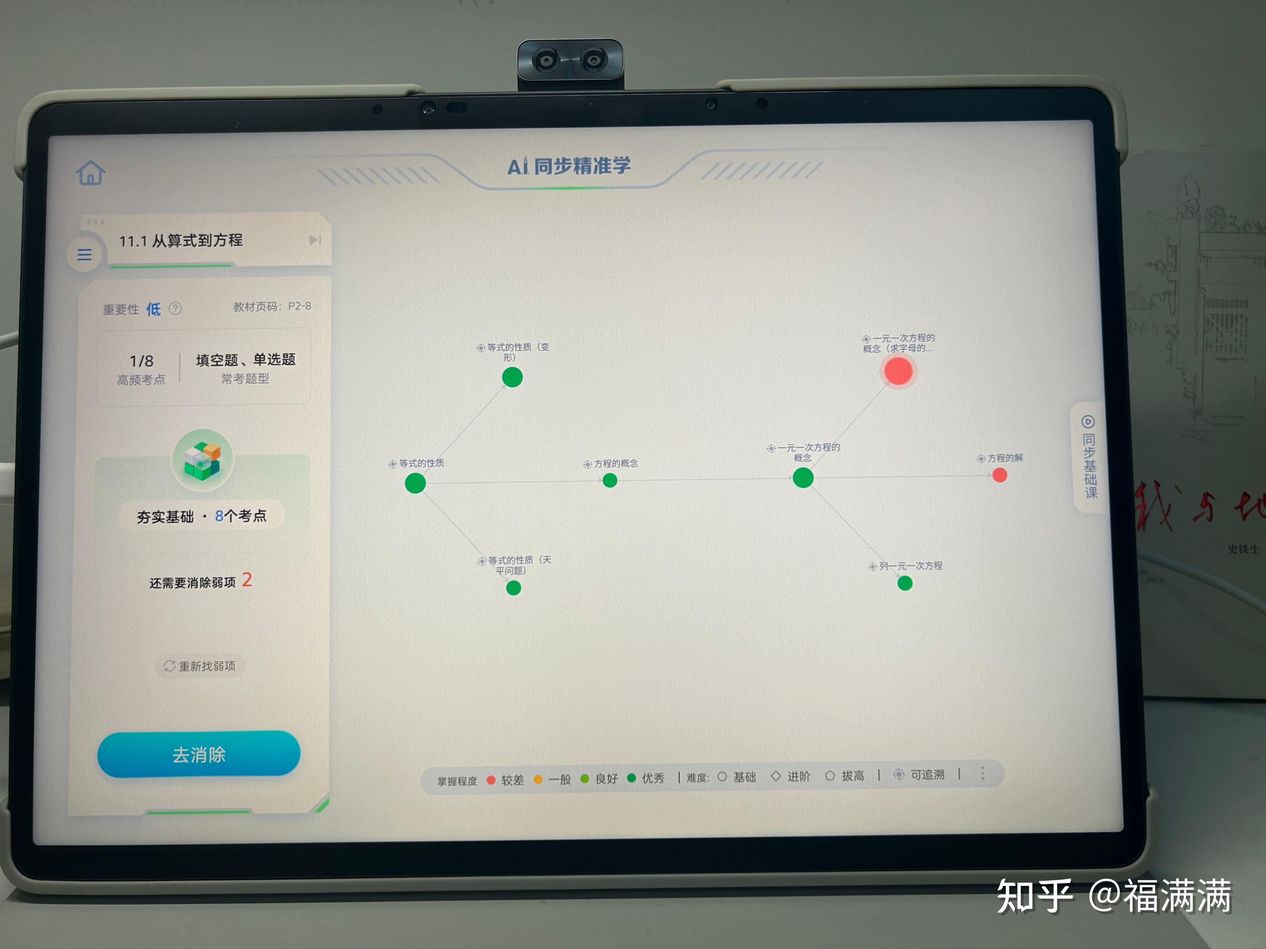只用来看网课刷题平板(网课刷题软件)