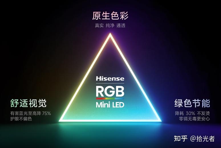 618想入手100寸电视打造家庭影院?这三款海信RGB-Mini LED电视一定能满足你的所有要求(内含海信小墨E5S Pro、海信电视E7S Pro、海信电视E8S Pro配置解读)