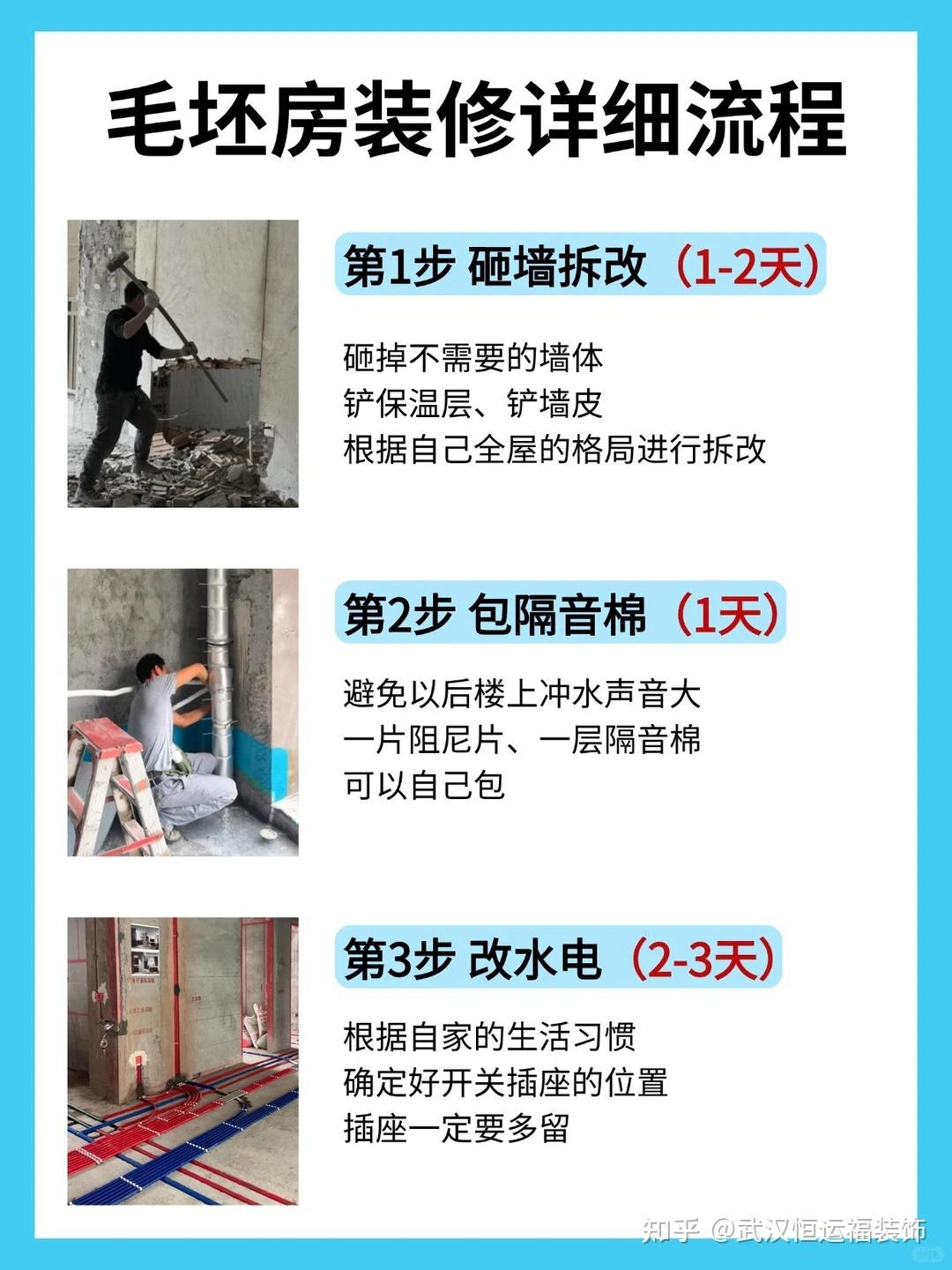 毛坯房装修全流程详解（附避坑指南）｜从零开始，普通人也能装好自己的家 - 知乎