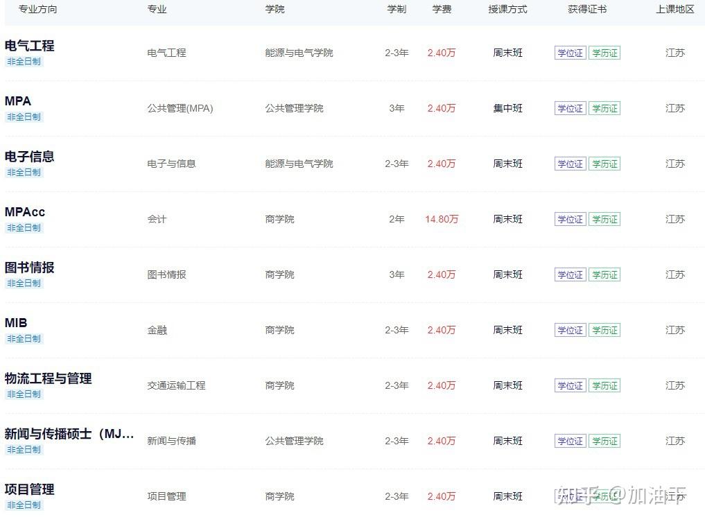 初级会计职称培训：掌握财务密码，开启职业新门径