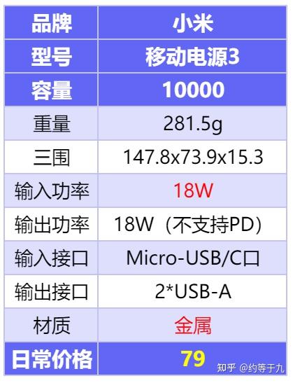 v2-c3b2036f0e65089cd53e0082e05ac64a_b.jpg