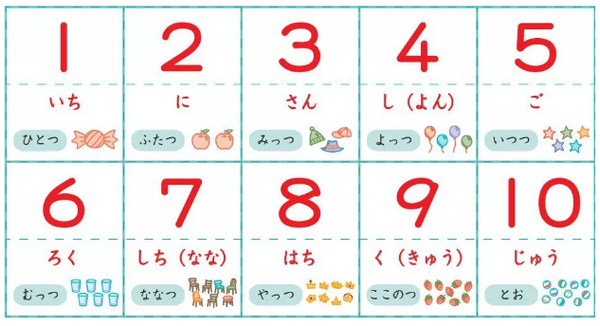 日语有多少个数量词,日语常用数量词总结 - 知乎