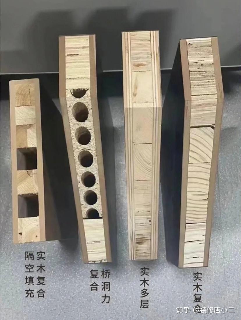 卧室木门怎么选 - 知乎
