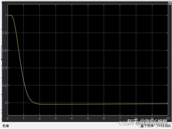VOC在线检测FID和PID区别 知乎