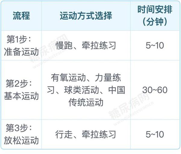 运动减肥_减肥运动操视频_减肥运动视频教程28天