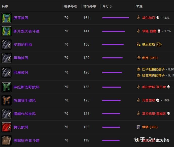 世界武器排行榜2021 v2-c3cb90515e85566a1f4c8465ef2cda66_r.jpg