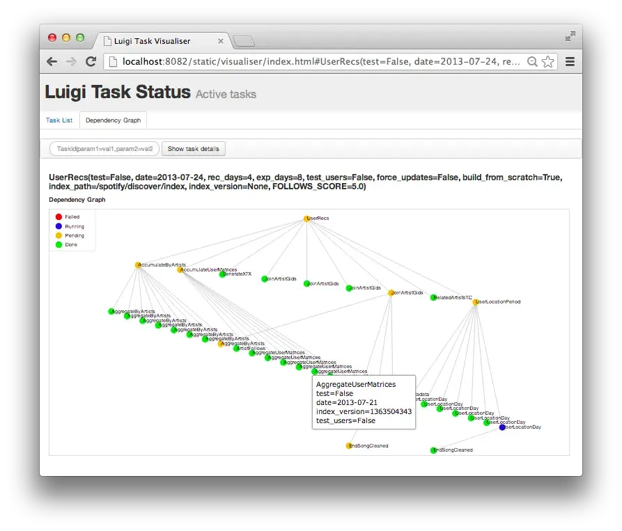 好学编程:Luigi,用Python助力构建复杂批处理作业管道! - 知乎