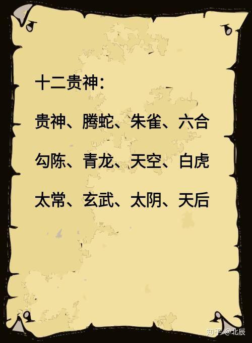 既然懂了顺逆时间点,我们就来说说十二贵神的顺序