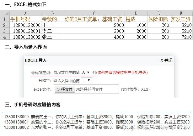 短信群发会封号吗知乎文章的简单介绍 短信群发会封号吗知乎文章的简单介绍
