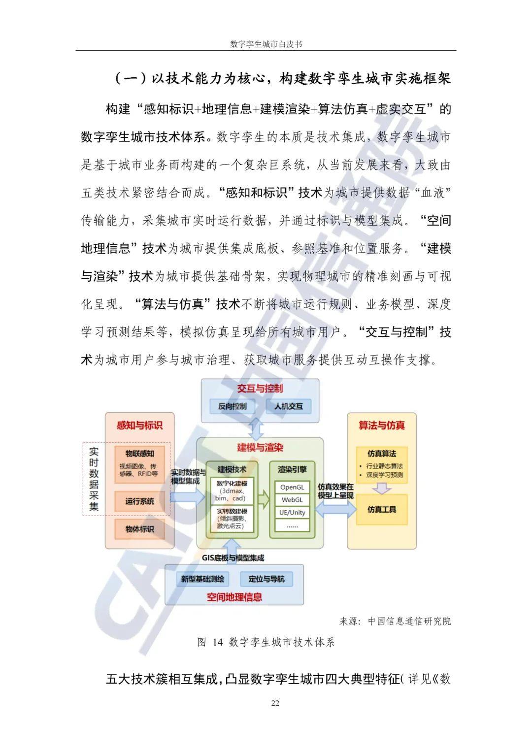 各類交互技術融合應用不斷優化數字孿生使用體驗:多模態交互技術快速