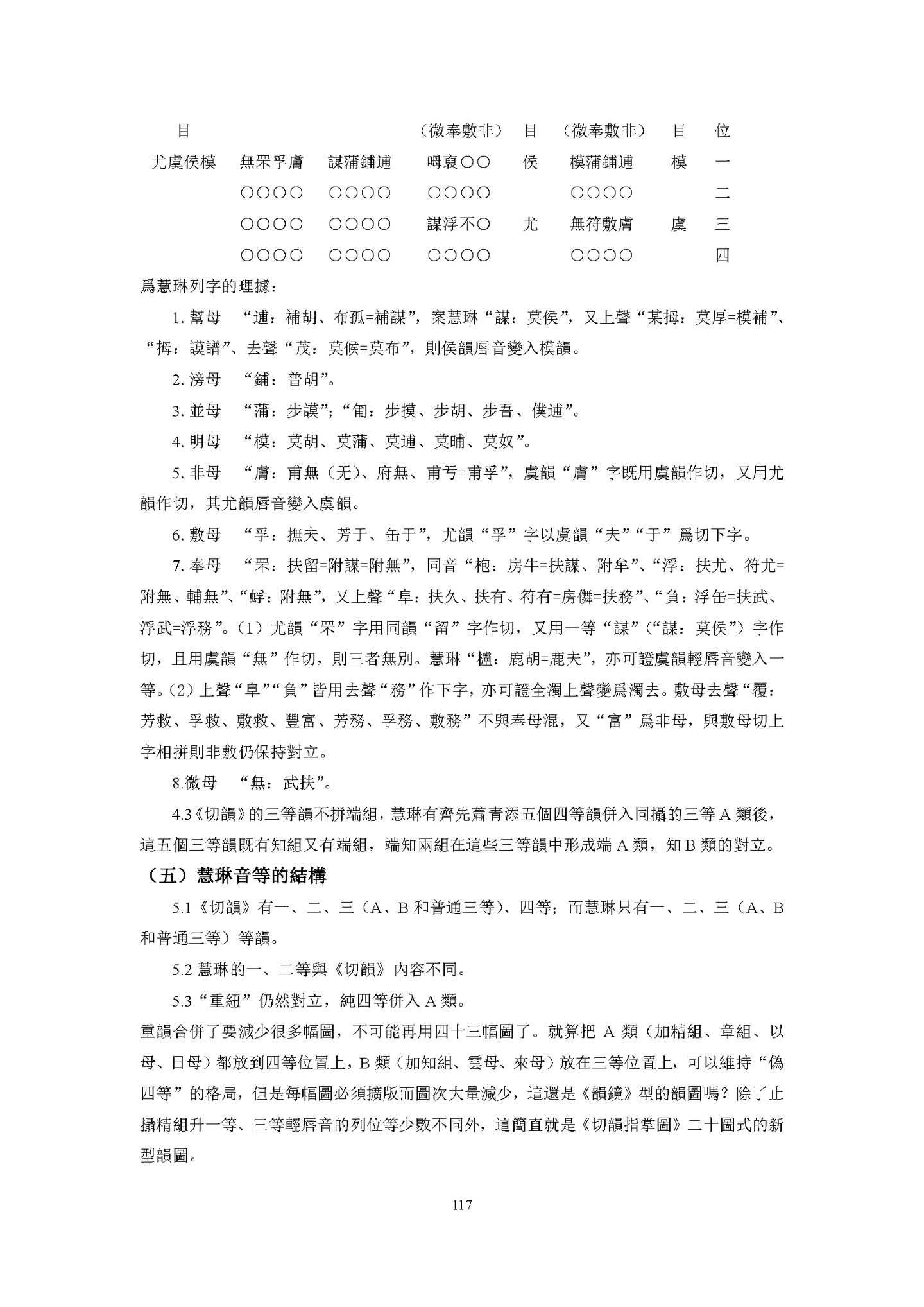 从图表结构及唐代标准音再论《韵镜》型韵图的创制年代（视角与方法：汉语史研究新视界高端论坛） - 知乎