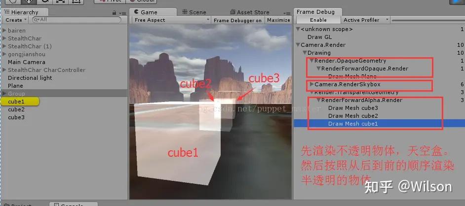 Unity Shader-渲染队列,ZTest,ZWrite,Early-Z(转) - 知乎