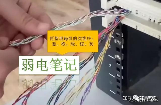 最全图文大对数电缆端接到110(语音)配线架,电话配线架打线 图9 最全图文大对数电缆端接到110(语音)配线架,电话配线架打线 图9