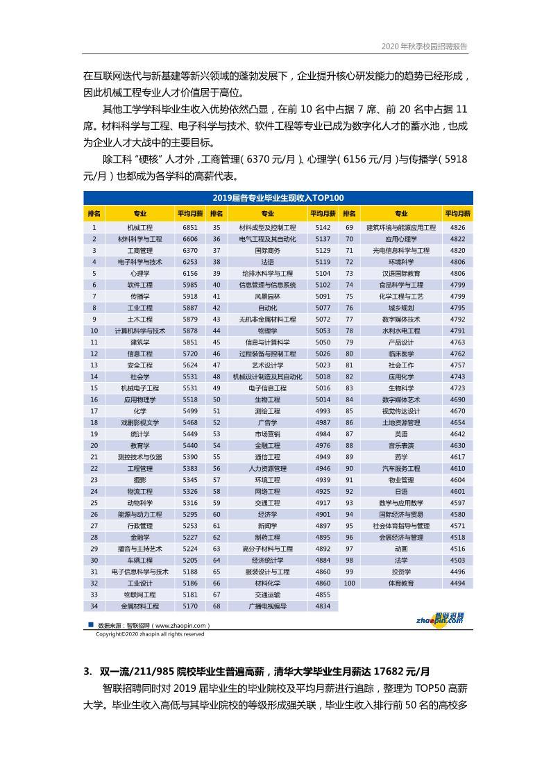 专科的男生选什么专业就业前景好找工作稳定