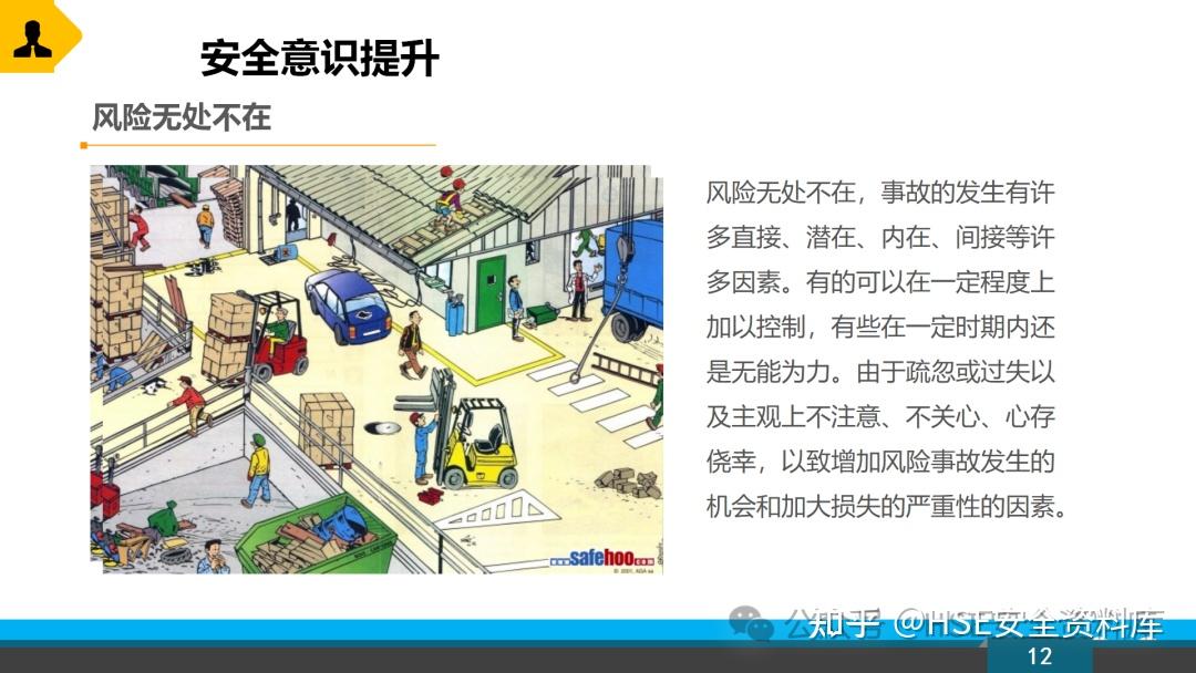 PPT |【课件】2024年全员安全第一课:安全知识和安全意识教育(附4起典型案例) - 知乎