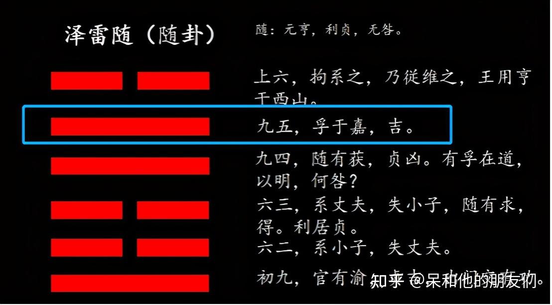 第17卦 解读《易经》,如何团结共事—— 泽雷随 (随卦) - 知乎