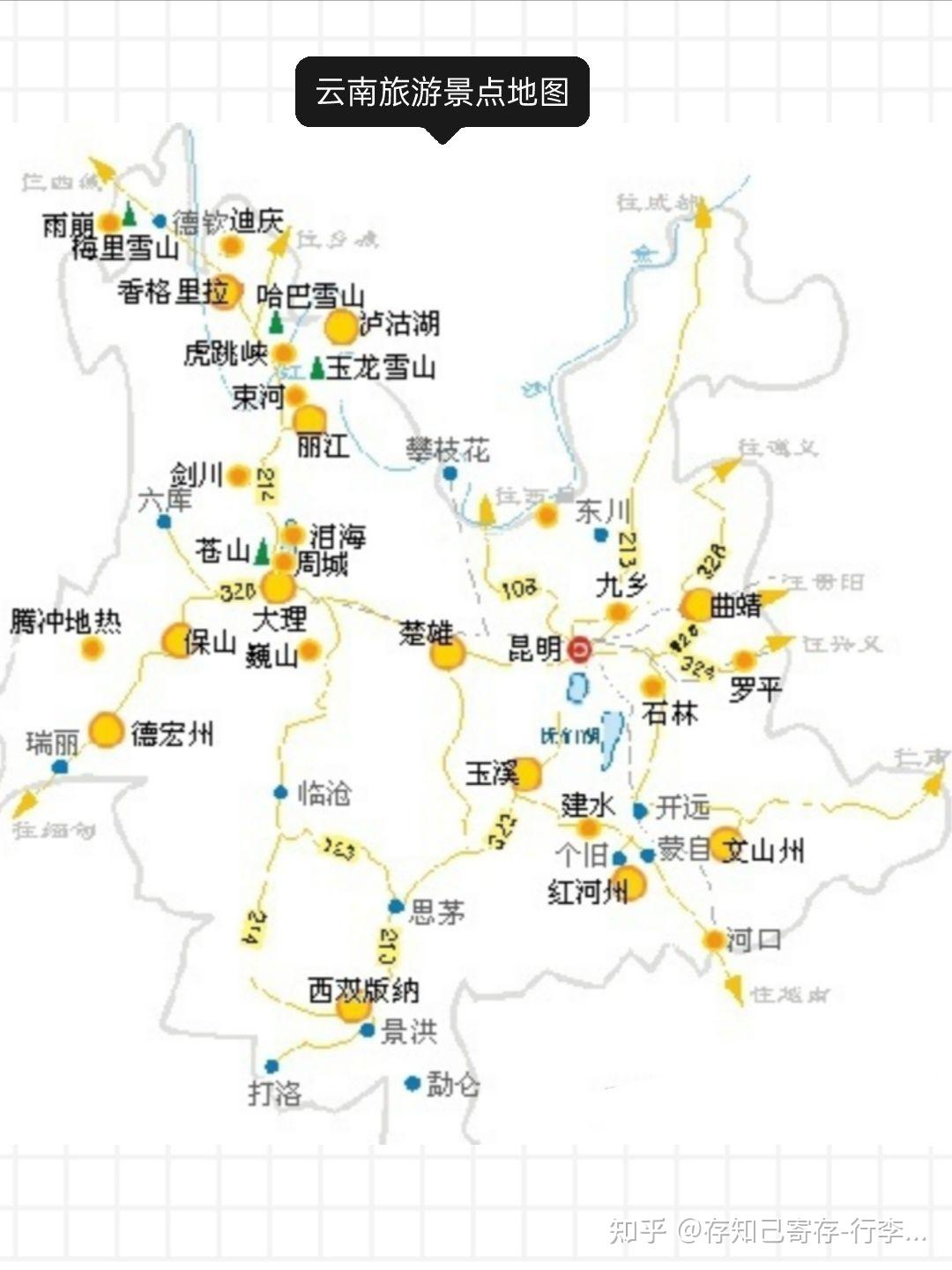 75景點整理可見圖36615雲南旅遊景點整理——→香格里拉-建議住