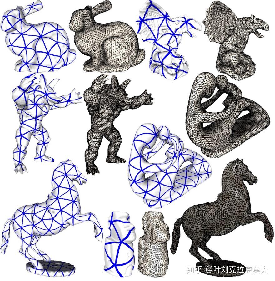 Mesh Science Tool 开源科学工程技术软件介绍42 – Mesh网格处理软件MeshLab - 知乎