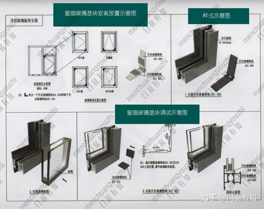 门窗安装 | 断桥铝门窗安装流程、施工细节、注意事项 - 知乎
