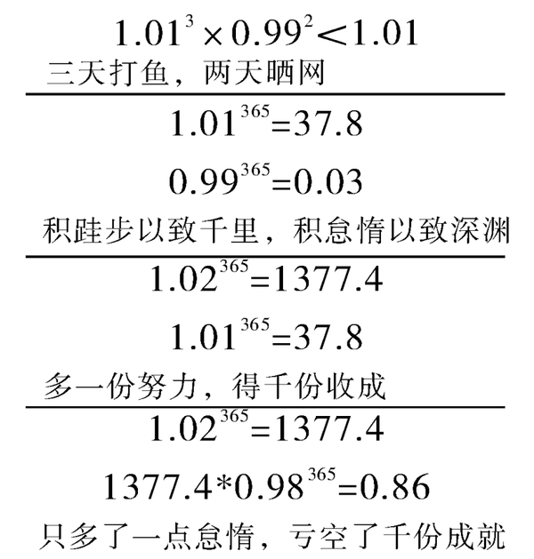 巨微英语 21考研作文考前点题 知乎