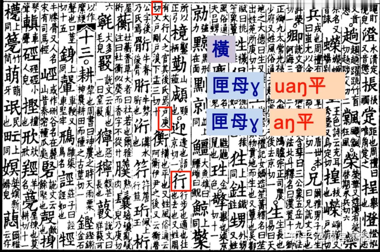 音韵学概论(6) - 知乎