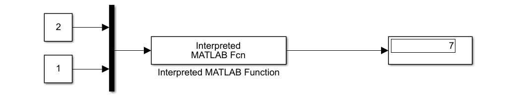 Simulink User-Defined Functions 自定义函数 - 知乎