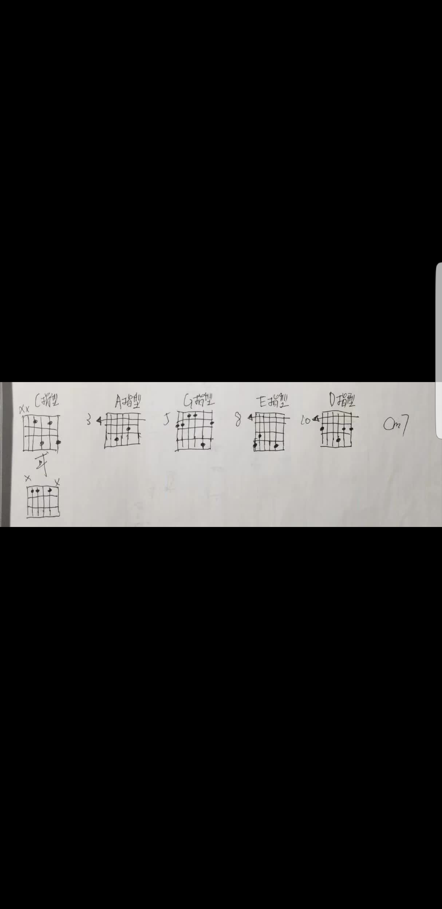 小九和弦:在小七和弦的基础上加入清爽的2音,让小九和铉变成了一个很