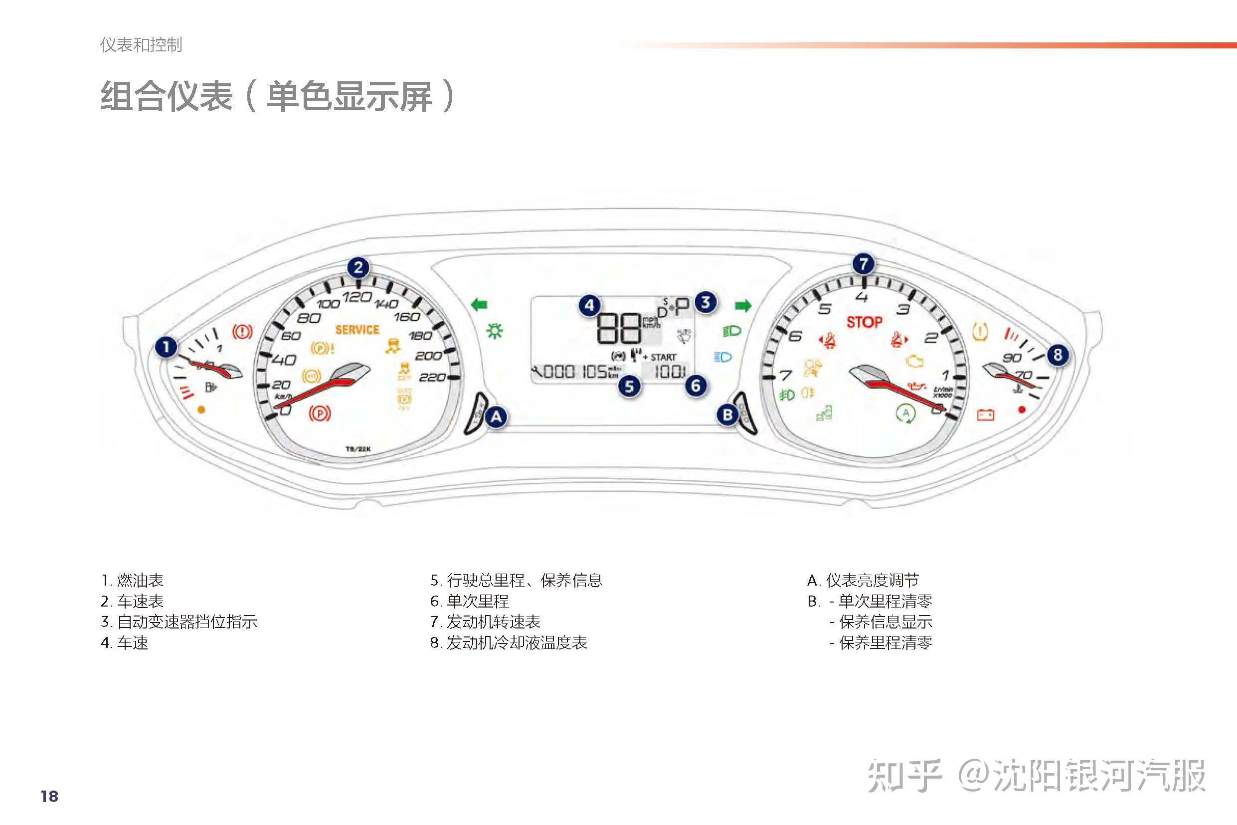 2013款标致308说明书图片