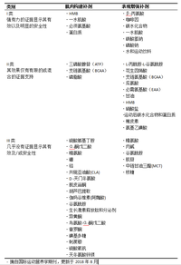 v2-c3f88ec4423f259f563b8b9a4d04cbdc_120x160.jpg