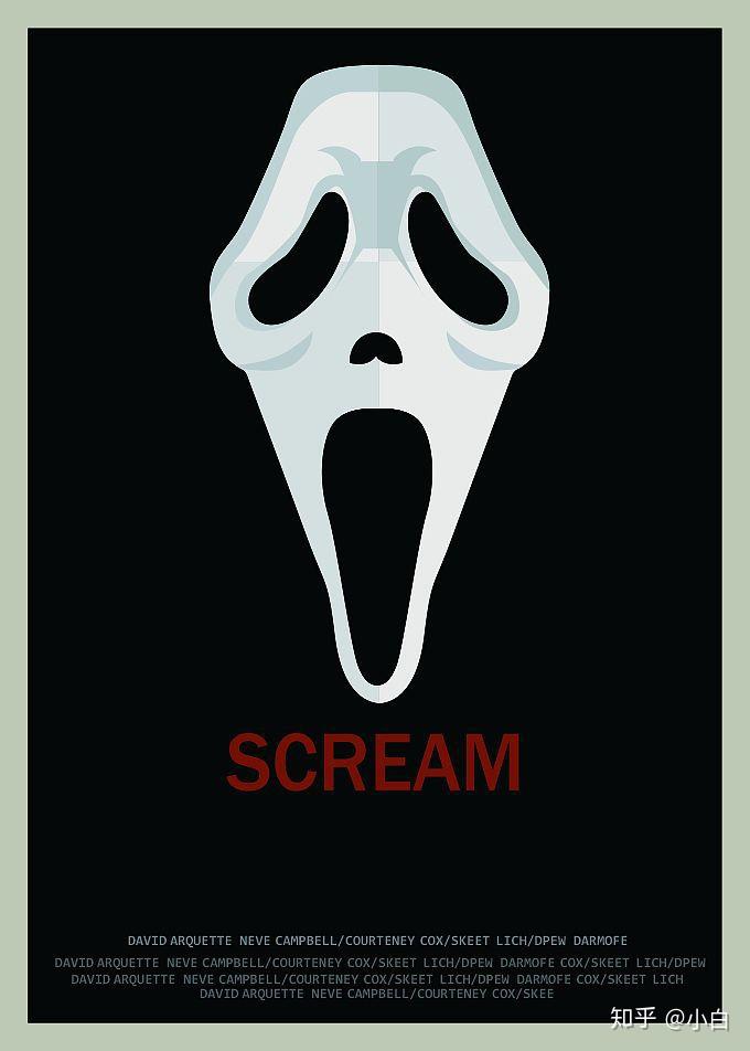 你认为最好的电影海报和最差的电影海报是什么