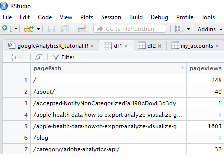 R语言连接 Google API -- Google analysis R语言连接 Google API -- Google analysis