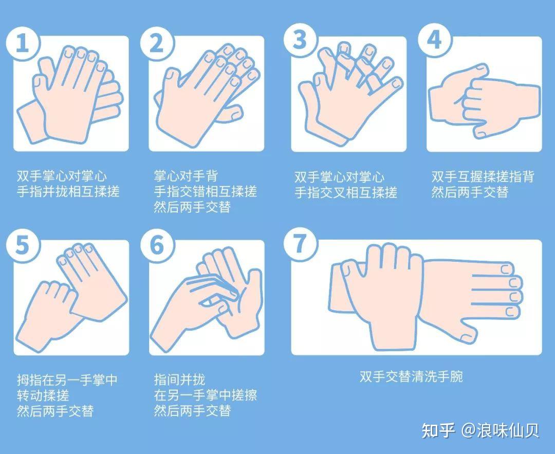 口罩拉到下巴上洗手冲冲就完事劝你别这样