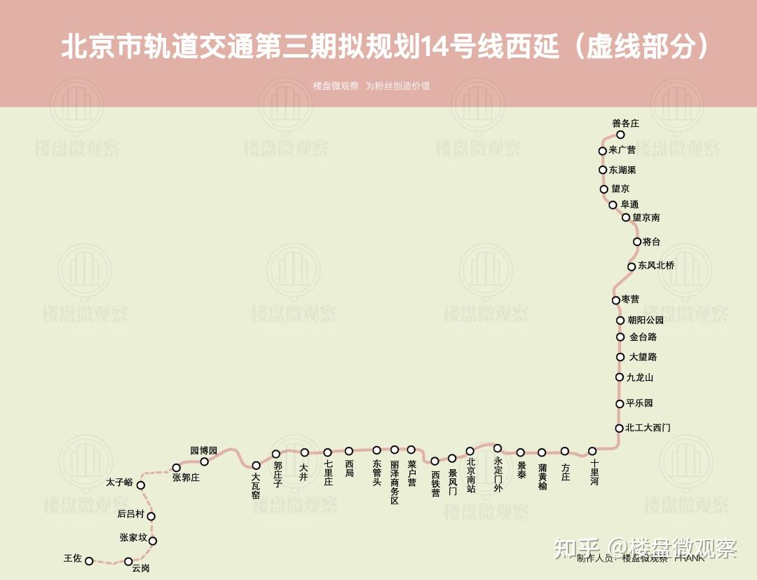 虽然距离不远,但大瓦窑两新盘项目临地铁,价格还便宜,且带精装修,交房