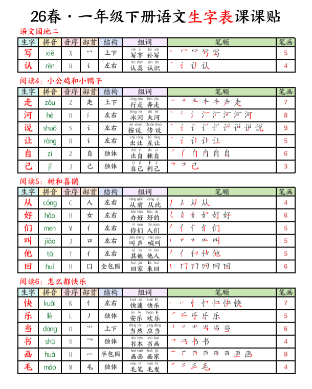 26春一年级语文下册《生字组词课课贴》，可下载！ - 知乎