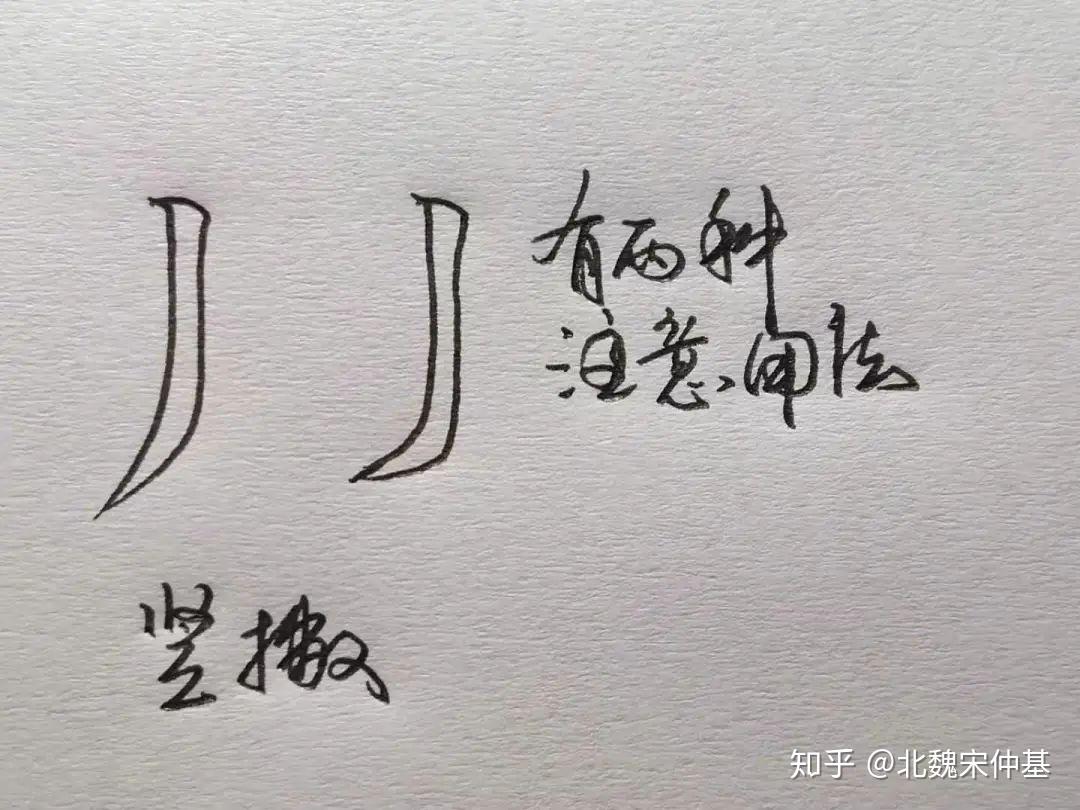 只要灵活掌握这3点,写好所有带撇的字,让你的字越来越漂亮 - 知乎
